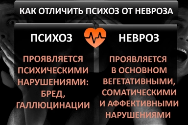 Лечение психоза в Наволоках