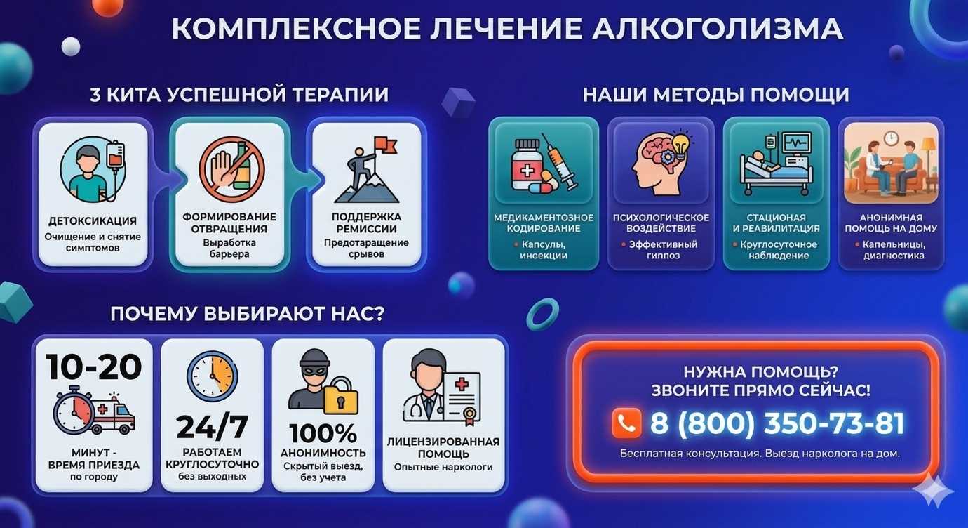 Инфографика о методах лечения алкоголизма в Наволоках: детоксикация, кодирование и анонимная помощь на дому от клиники Похмельная служба.